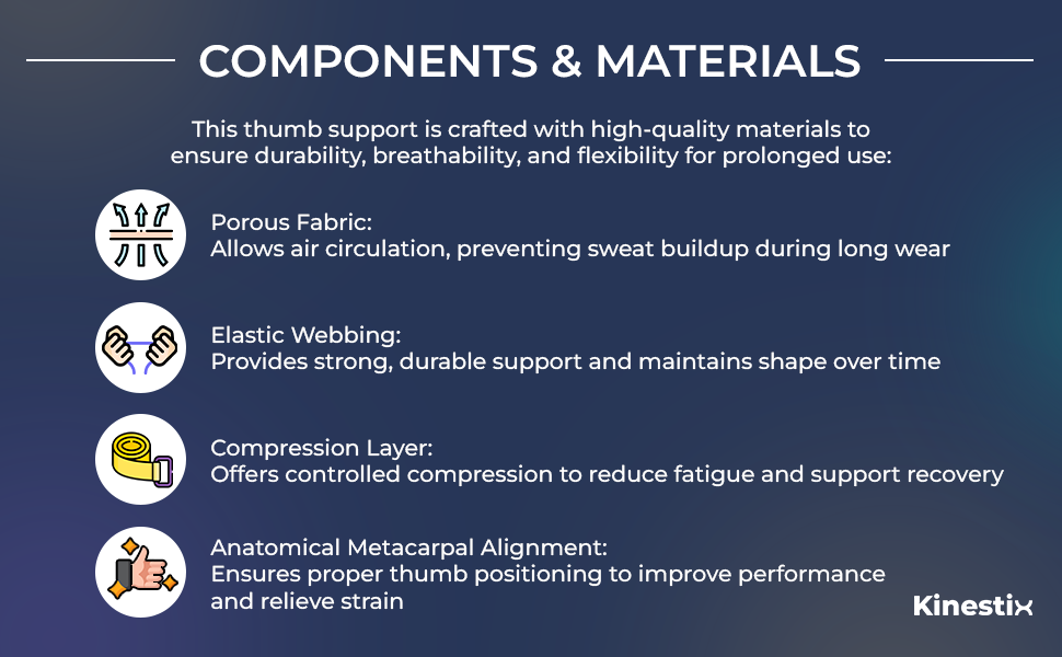 Kinestix Thumb Support - Adjustable Compression Wrap for Pain Relief