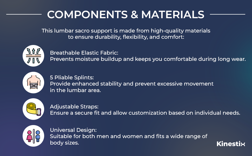 Kinestix Lumbar Sacro Support Belt – Adjustable & Breathable