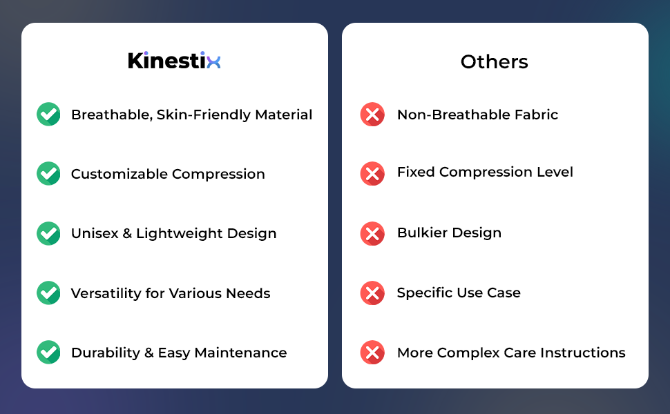 Kinestix Knee Cap - Without Hinge - Compression Support & Pain Relief