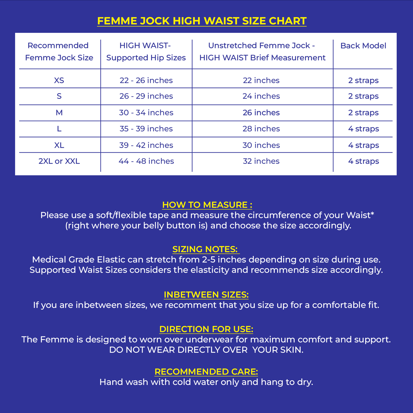 Femme Jock - Uterus Girdle for Prolapsed or Dropped Bladder - Vulvar Varicosities - Postpartum Recovery - Symphysis Pubis - Dysfunction Pain - High Waist - Combo Pack of 2